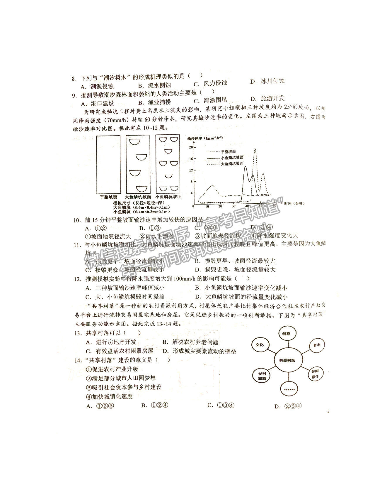 2022六安一中高三第二次月考地理試卷及答案