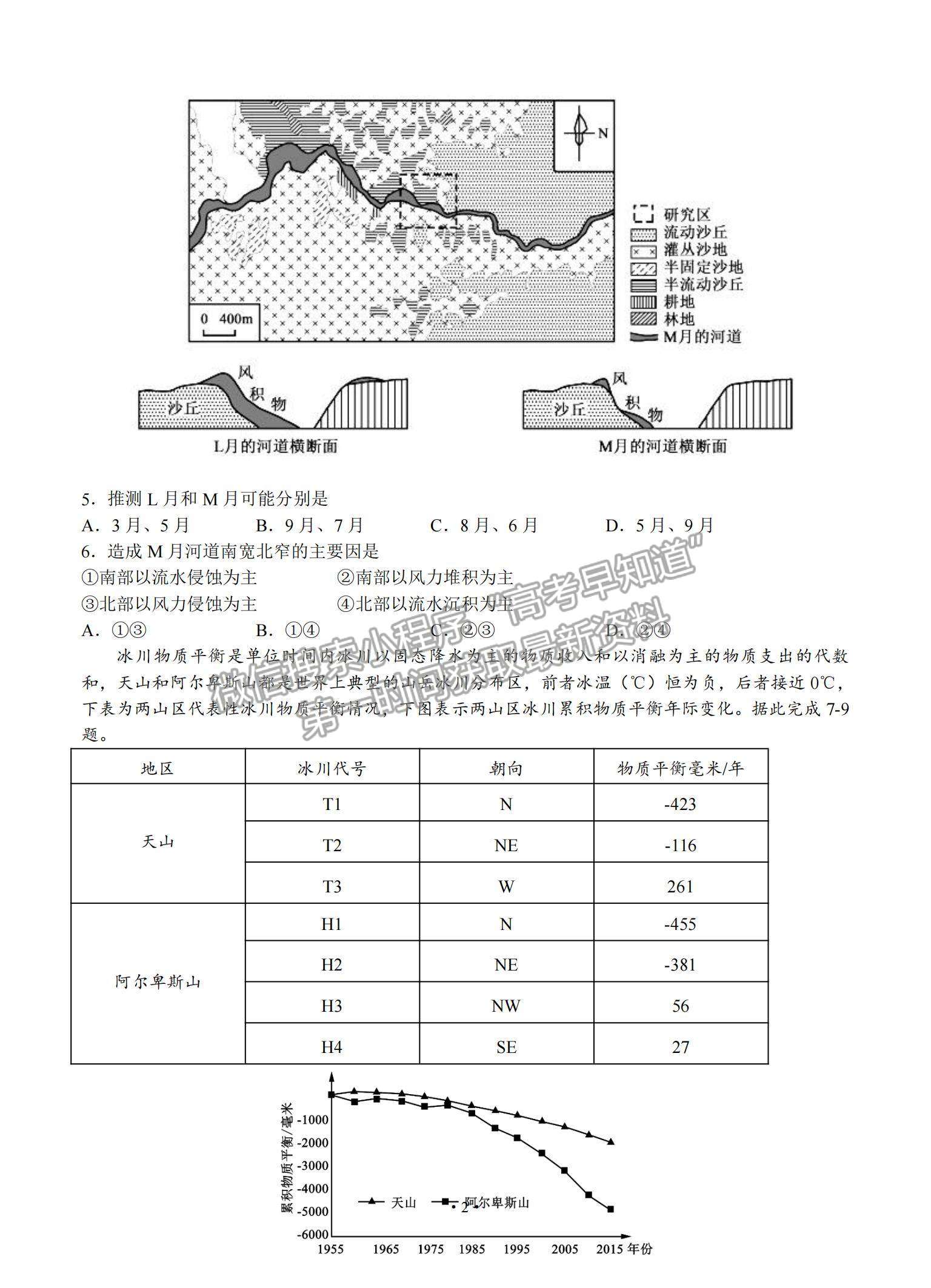 2022南京市金陵中學高三上學期8月學情檢測考前熱身卷地理試題及參考答案