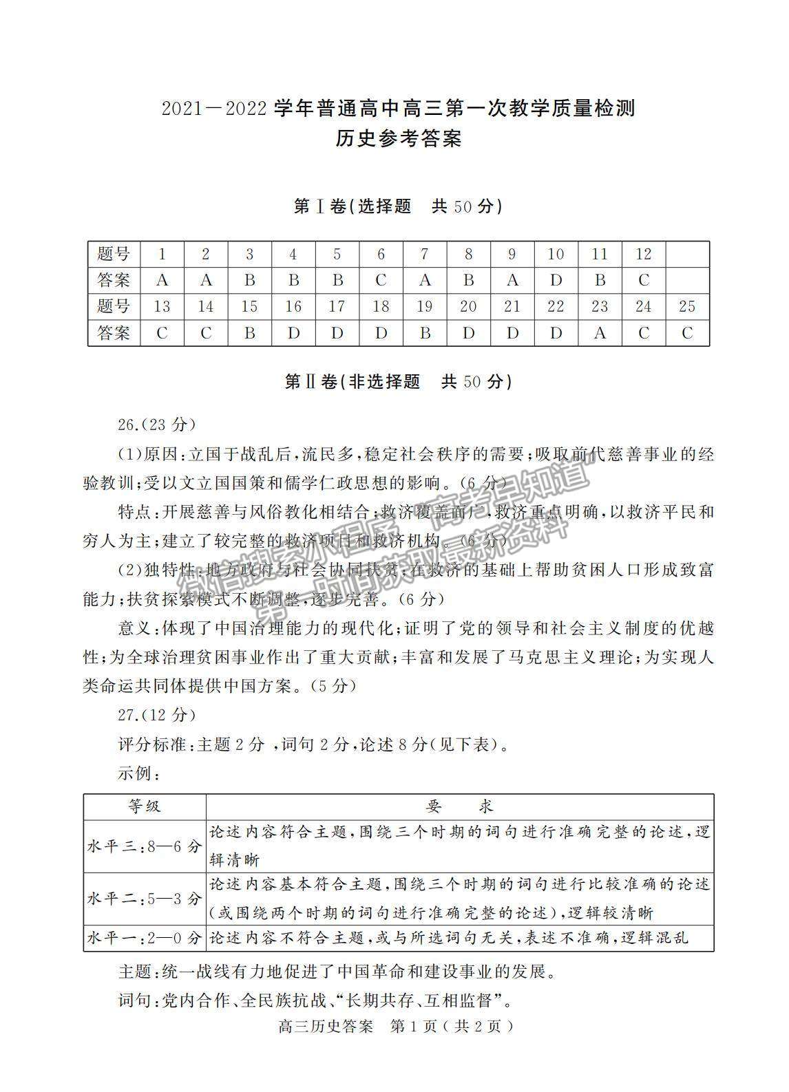 2022河南省信陽市高三第一次模擬測試歷史試題及參考答案