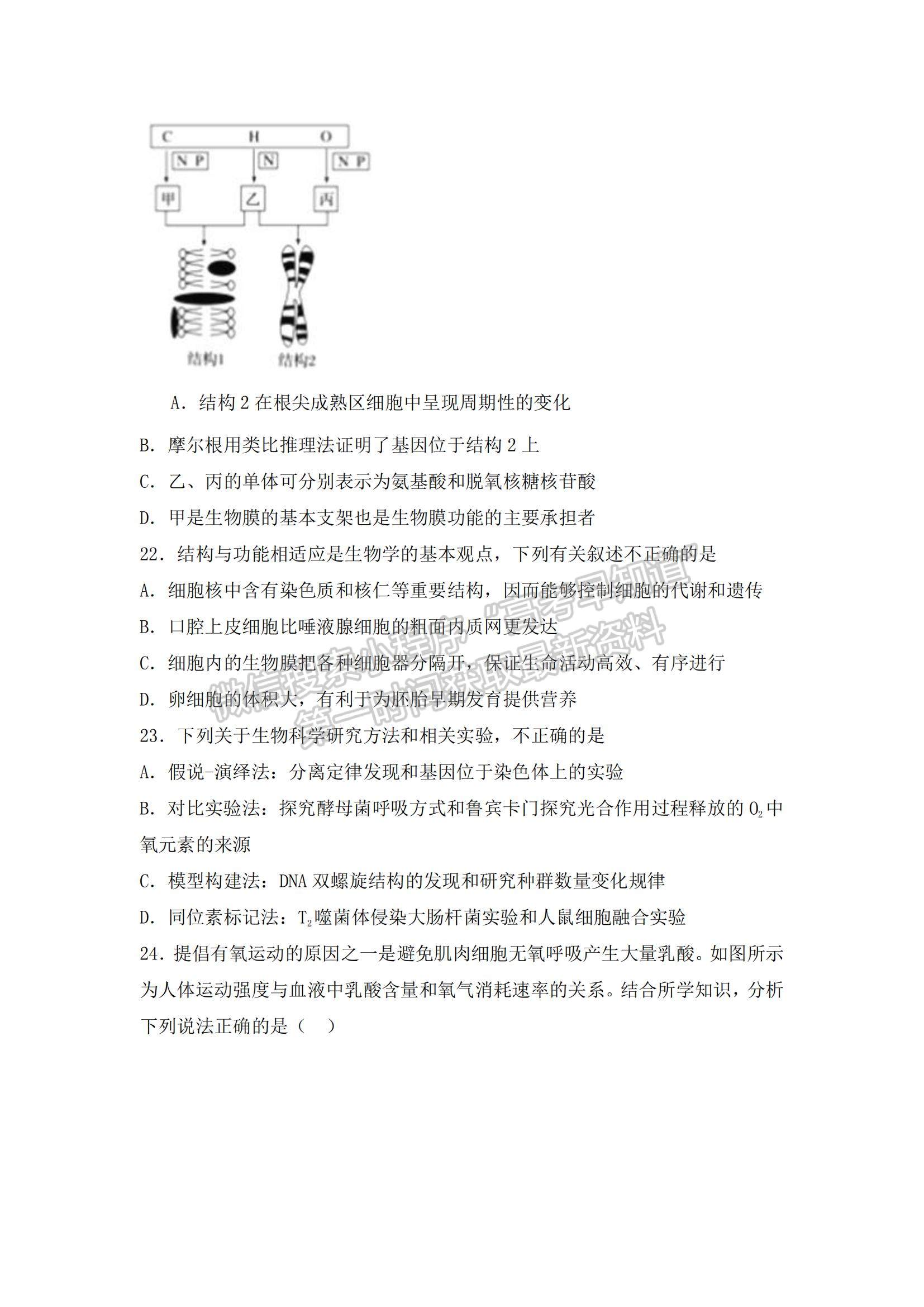 2021遼寧省沈陽二十八中高二下學期4月月考生物試題及參考答案