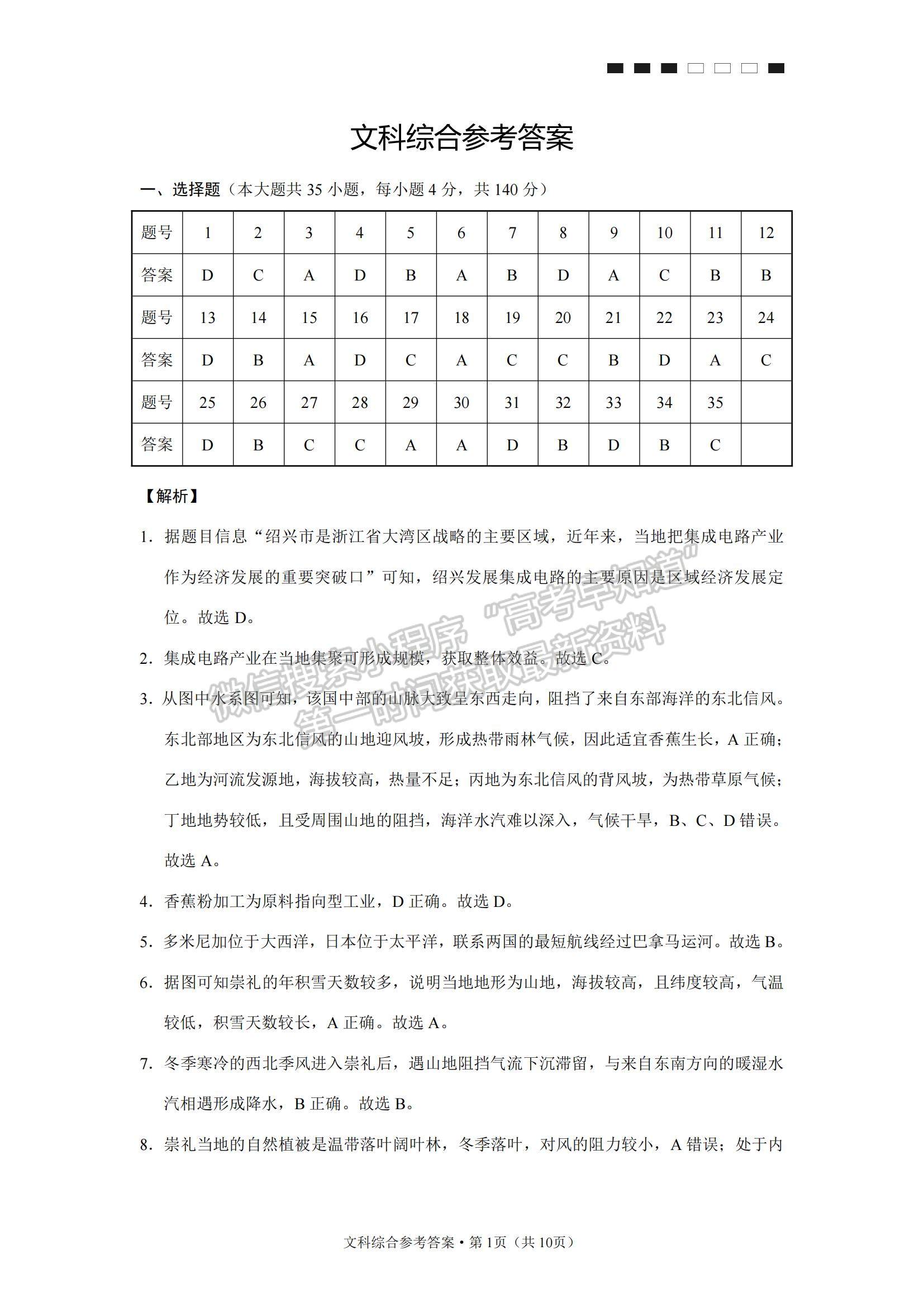 2022云南省師范大學(xué)附屬中學(xué)高三高考適應(yīng)性月考卷（四）文綜試題及參考答案