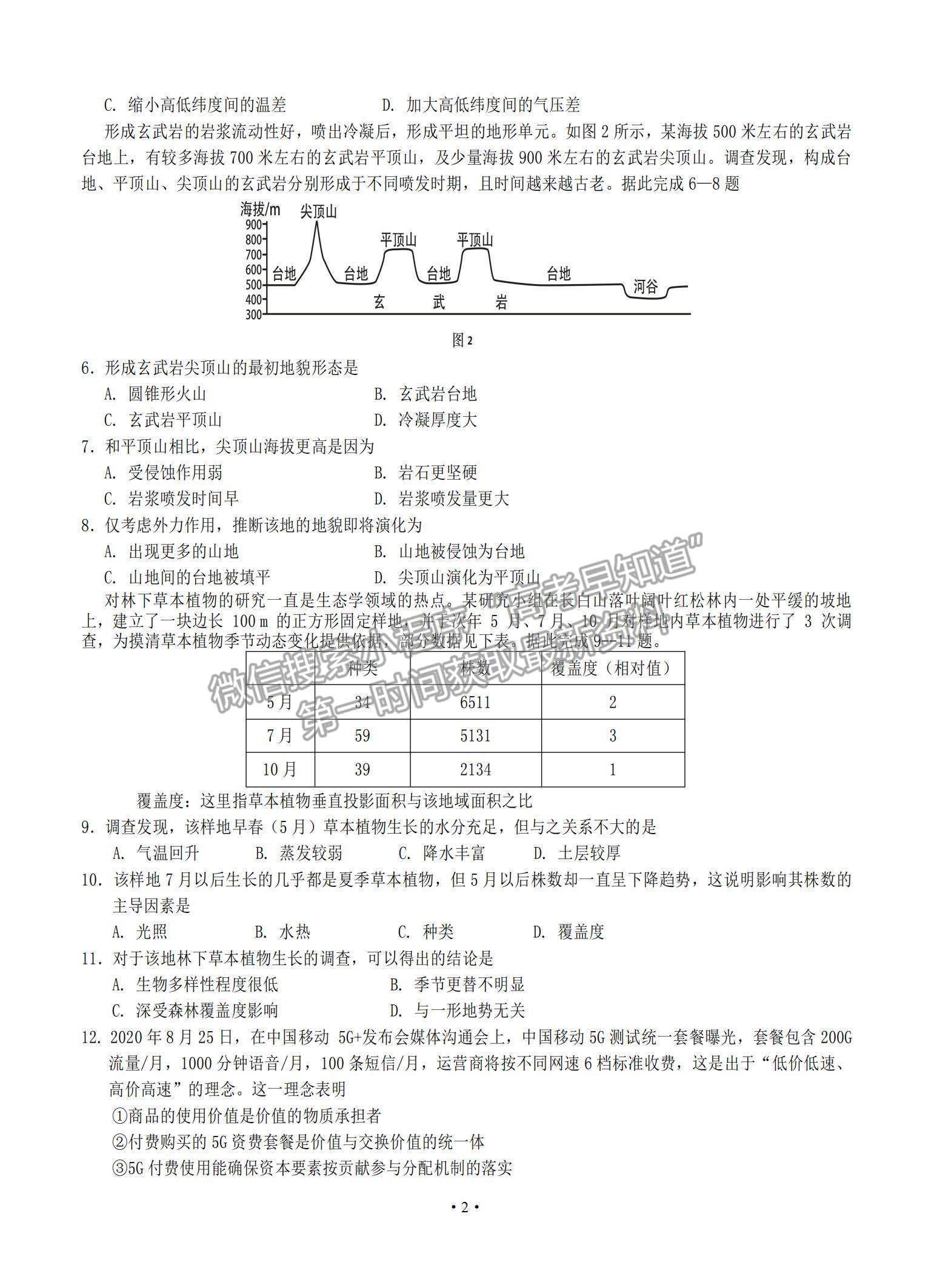 2021四川省遂寧市高三零診文綜試題及參考答案