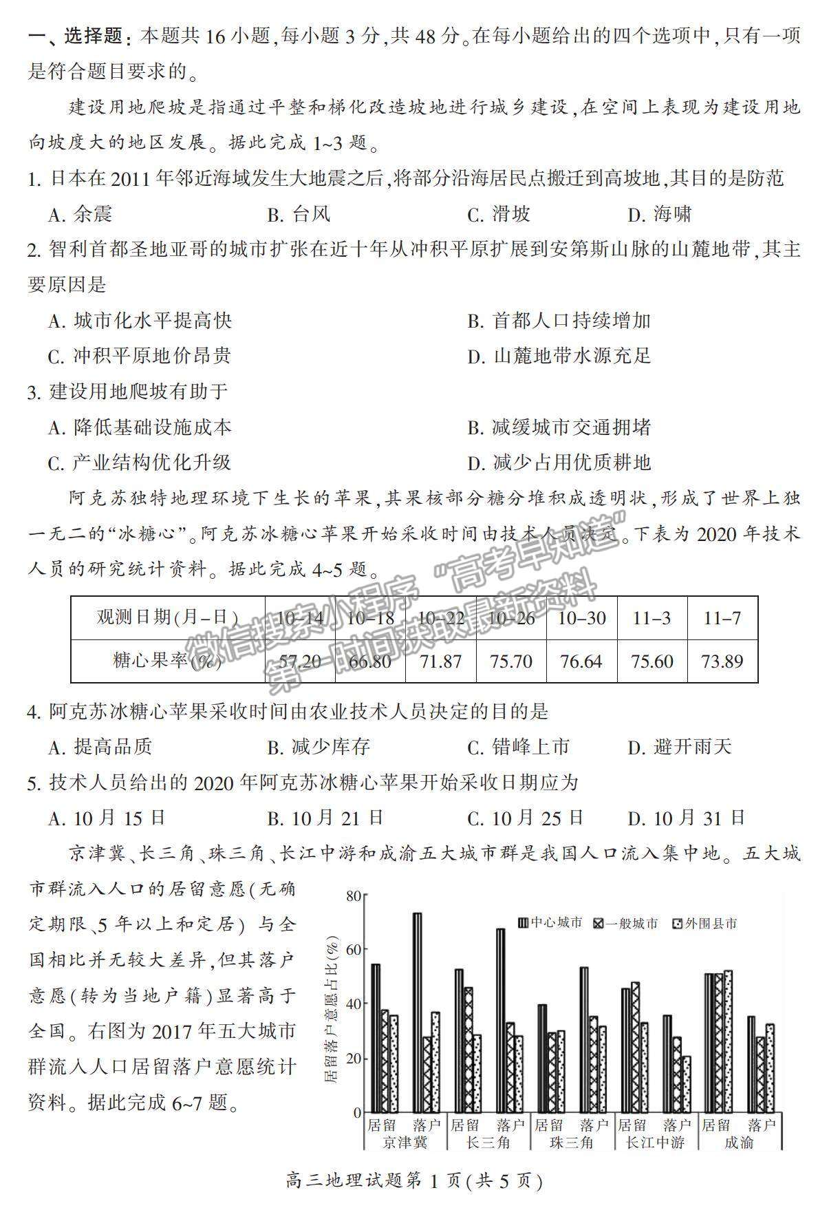 2022湖南省郴州市高三上學(xué)期第一次質(zhì)檢地理試題及參考答案