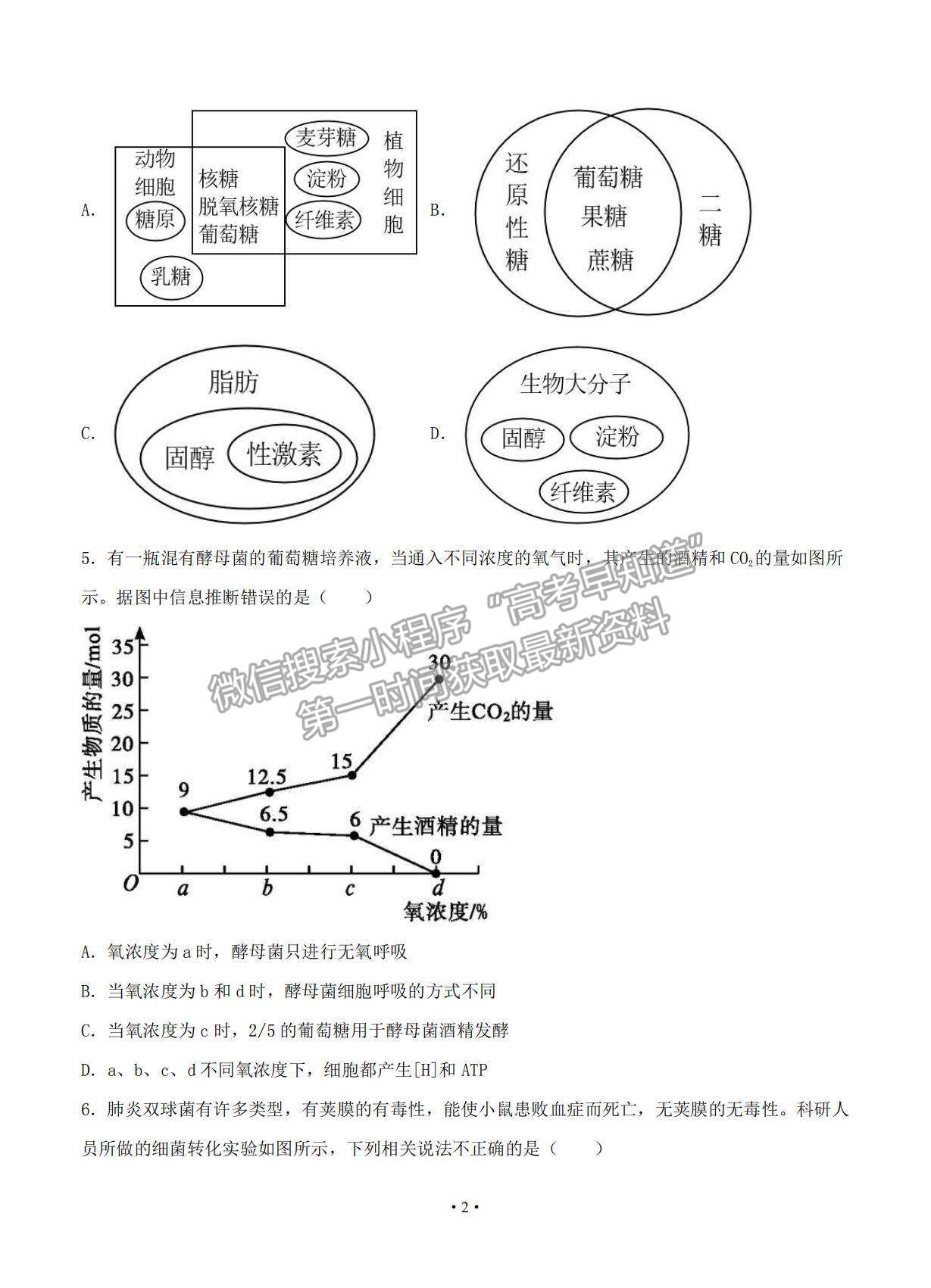 2021北京市高考?jí)狠S卷生物試題及參考答案