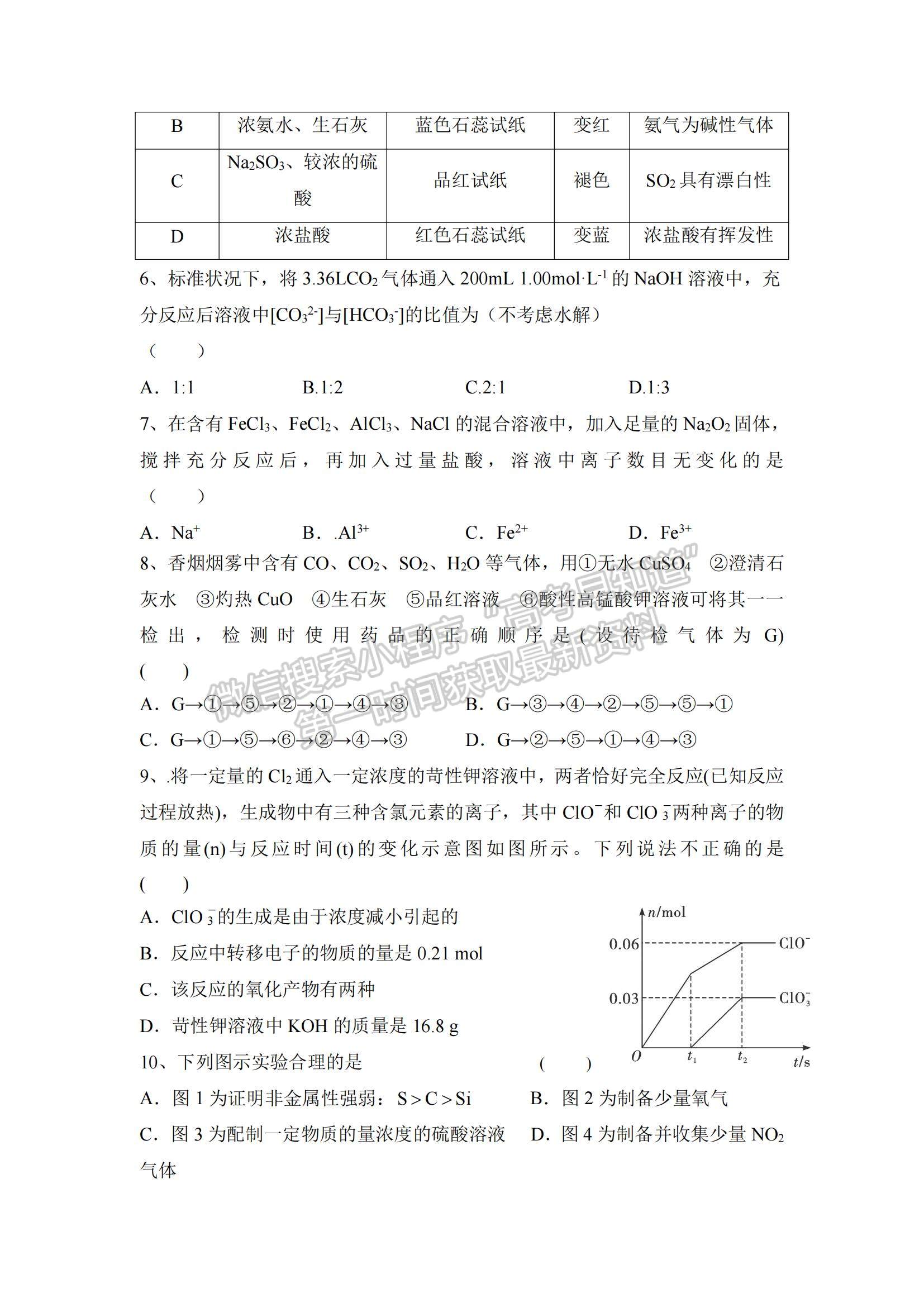 2021陜西省渭南市臨渭區(qū)尚德中學高三上學期第一次月考化學試題及參考答案