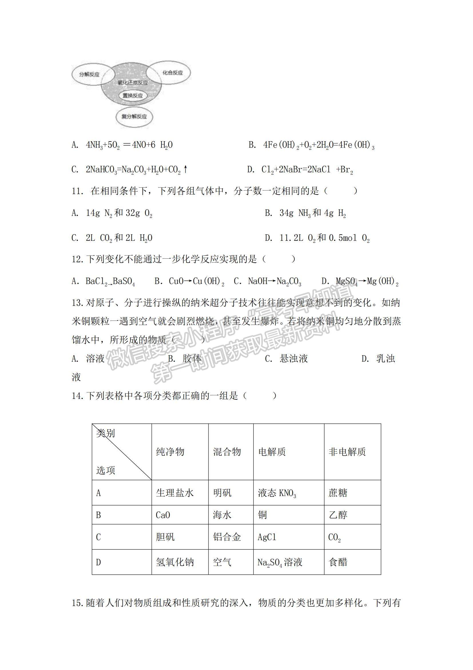 2021河北省唐山市豐潤區(qū)第二中學高一上學期10月月考化學試題及參考答案