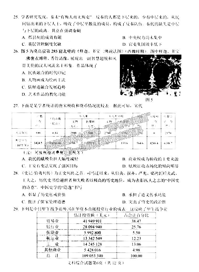 ?2022綿陽市高中2019級第一次診斷性考試文科綜合試題及答案