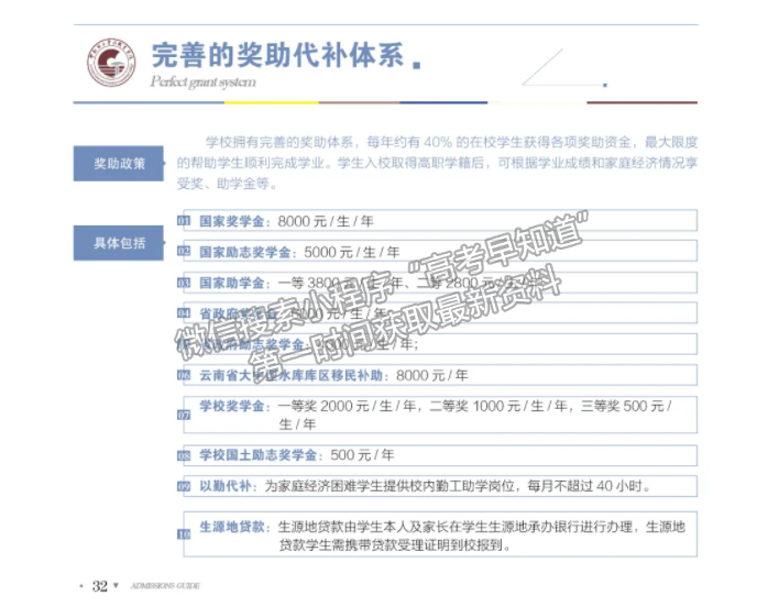 云南国土资源职业学院奖助政策