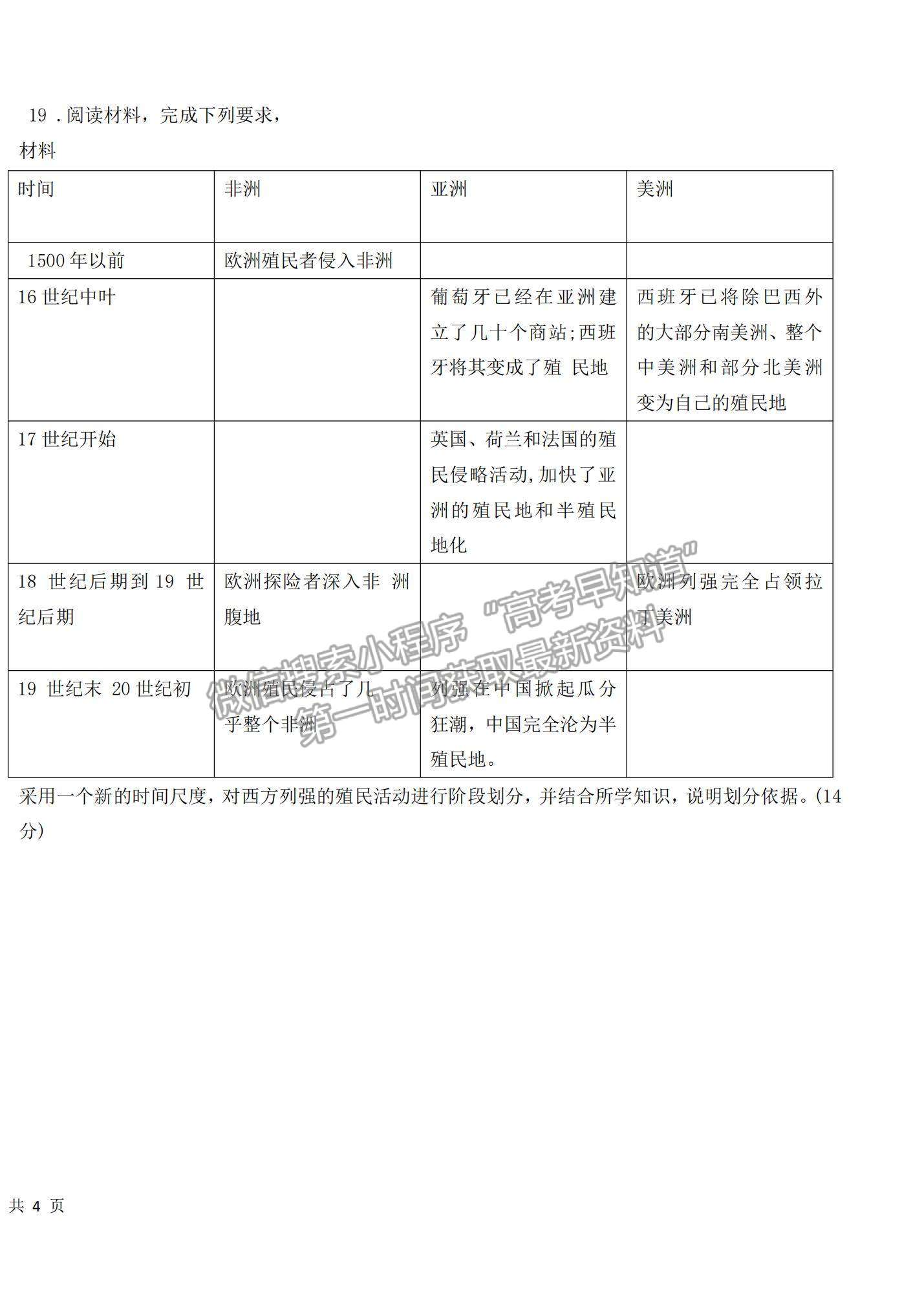 2022山東省高三聯(lián)合質(zhì)量測評（10月）歷史試題及參考答案