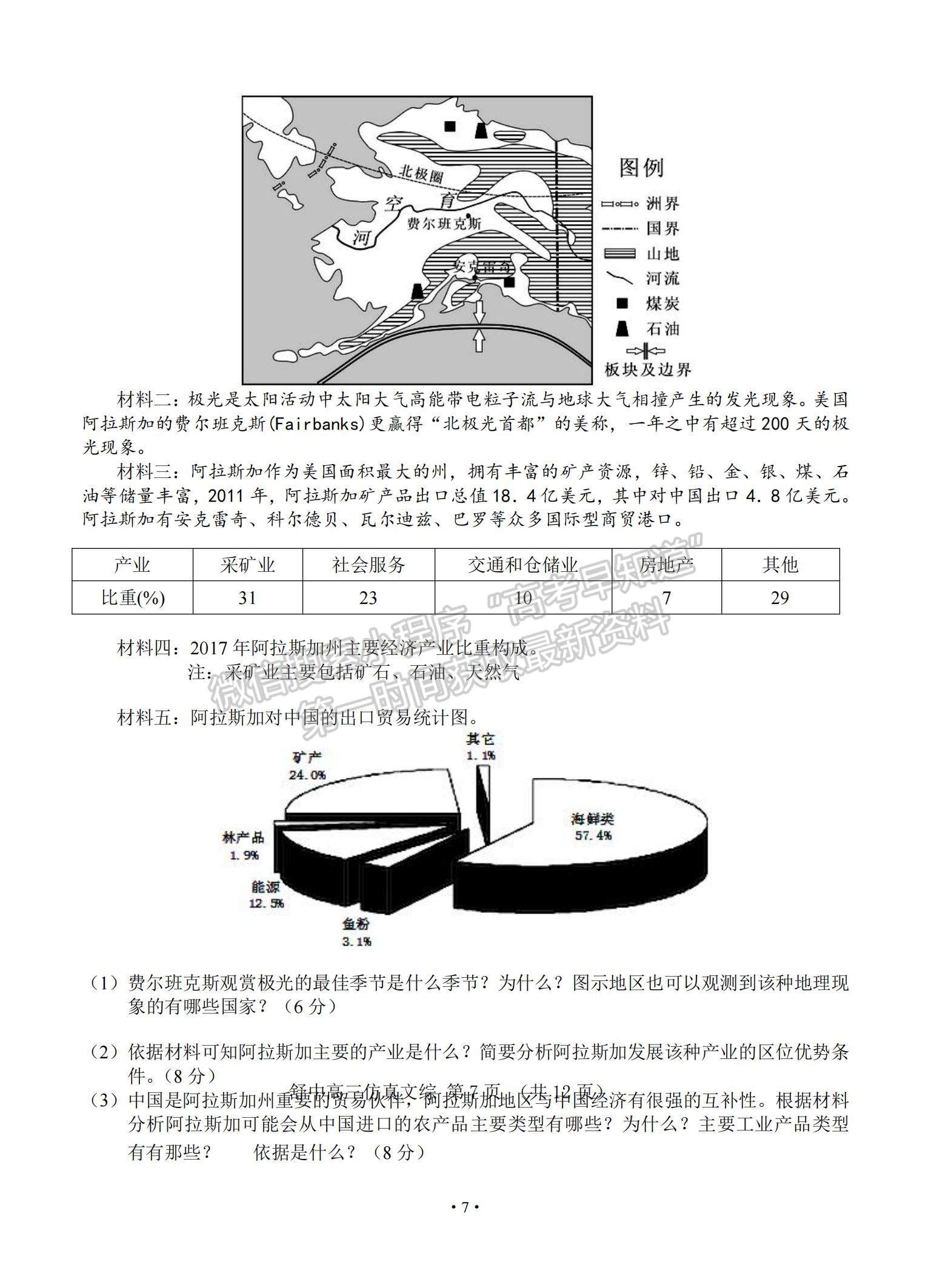 2021安徽省六安市舒城中學(xué)高三下學(xué)期5月仿真試卷（二）文綜試題及參考答案