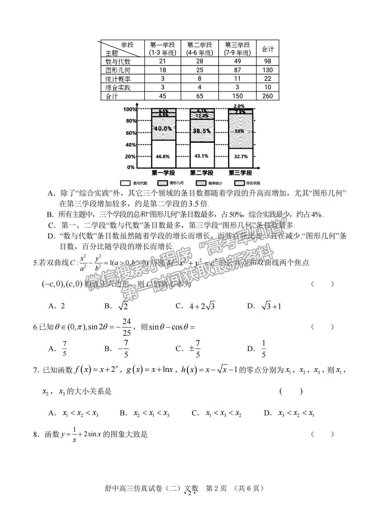 2021安徽省六安市舒城中學高三下學期5月仿真試卷（二）文數試題及參考答案