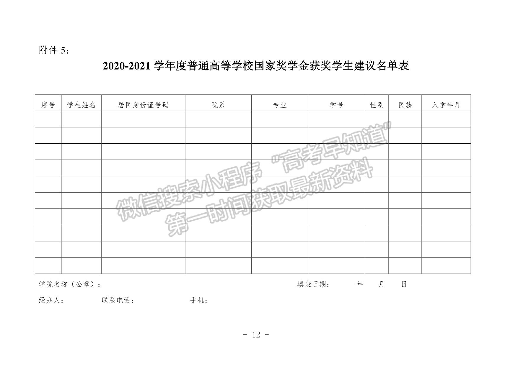 瀟湘學(xué)院2021年國家獎學(xué)金評審工作的通知