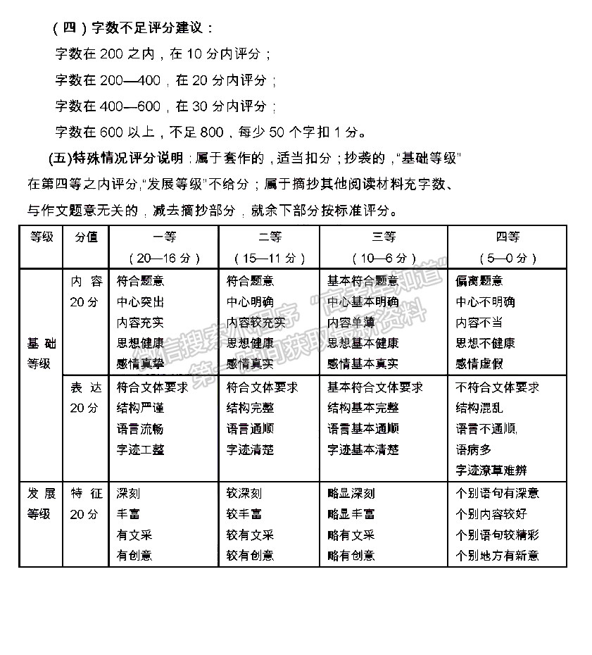 2022四川省遂寧市高中2022屆零診考試語(yǔ)文試卷答案