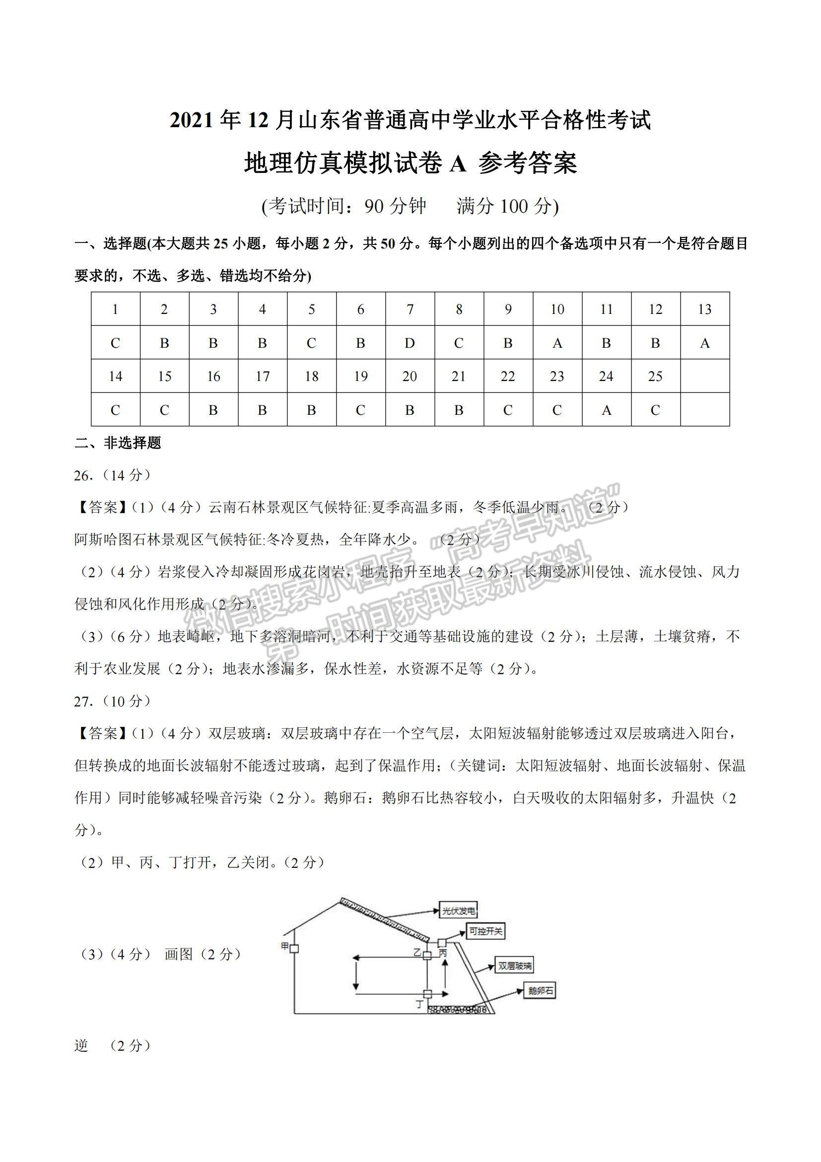 2021年12月山東省普通高中學業(yè)水平合格性考試地理仿真模擬試卷A及參考答案