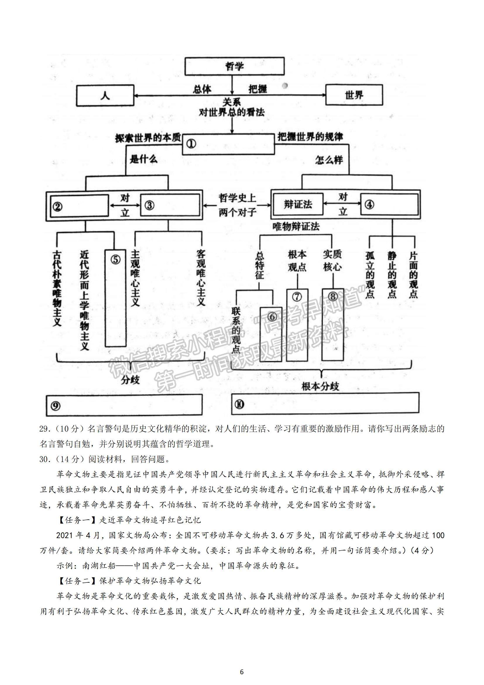 2022山西省太原市高二上學(xué)期期中檢測政治試題及參考答案