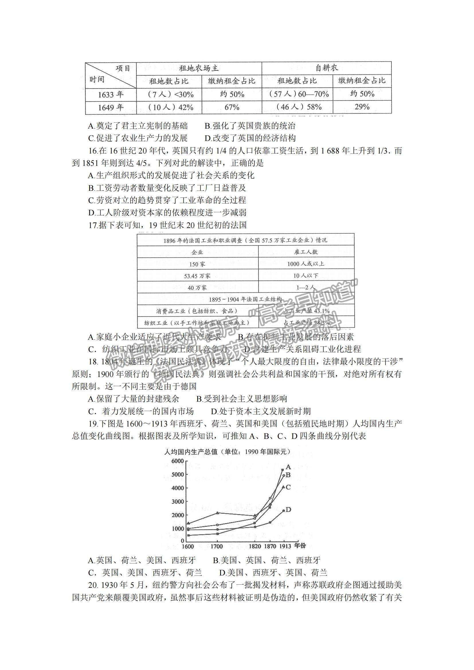 2022河南省南陽市高三上學期期中考試歷史試題及參考答案