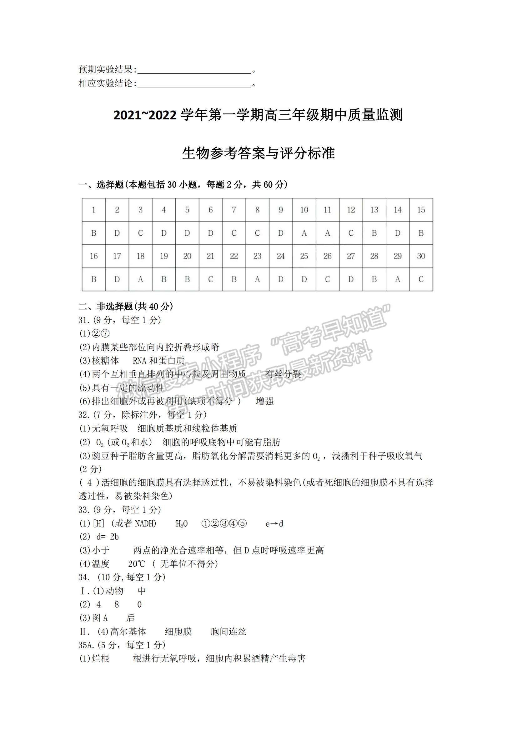 2022山西省太原市高三上學(xué)期期中檢測(cè)生物試題及參考答案