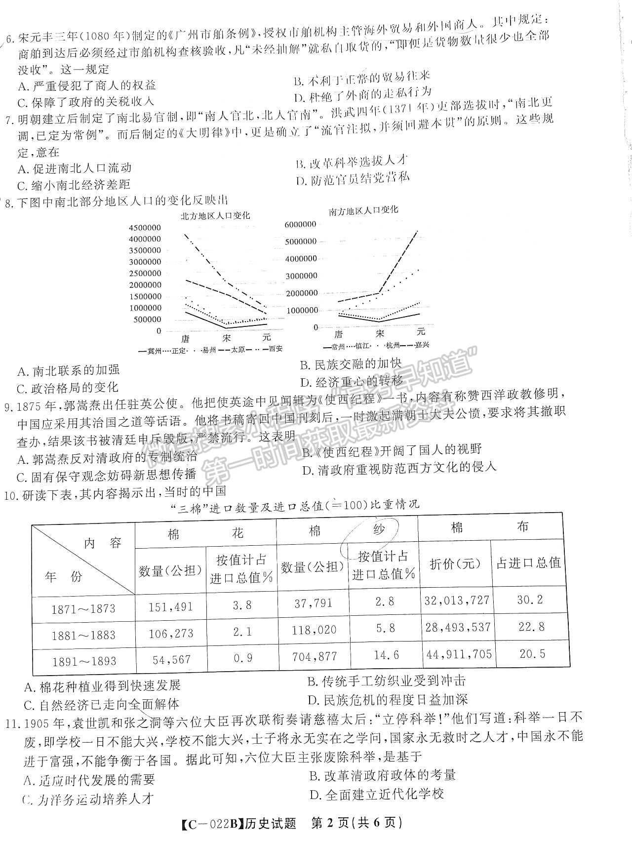 2022皖江名校聯(lián)盟高三11月聯(lián)考?xì)v史試卷及答案