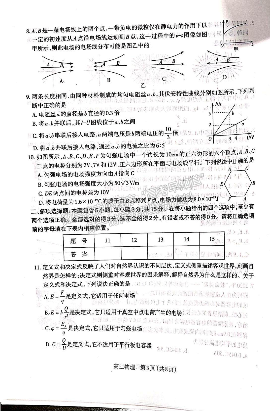 2022山西省太原市高二上學(xué)期期中檢測物理試題及參考答案