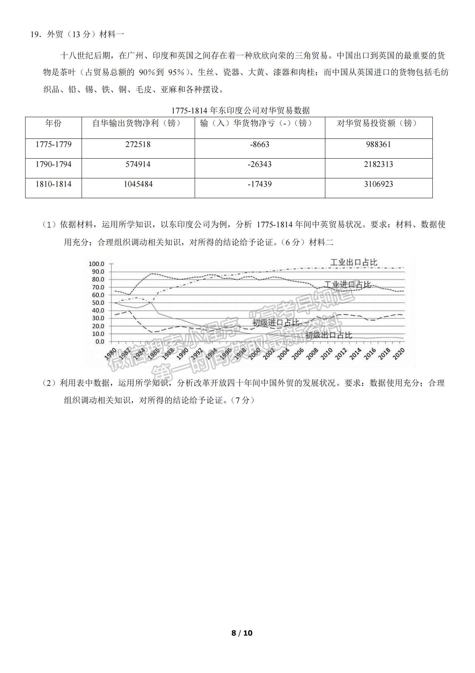 2022北京市朝陽區(qū)高三上學(xué)期期中考試歷史試題及參考答案