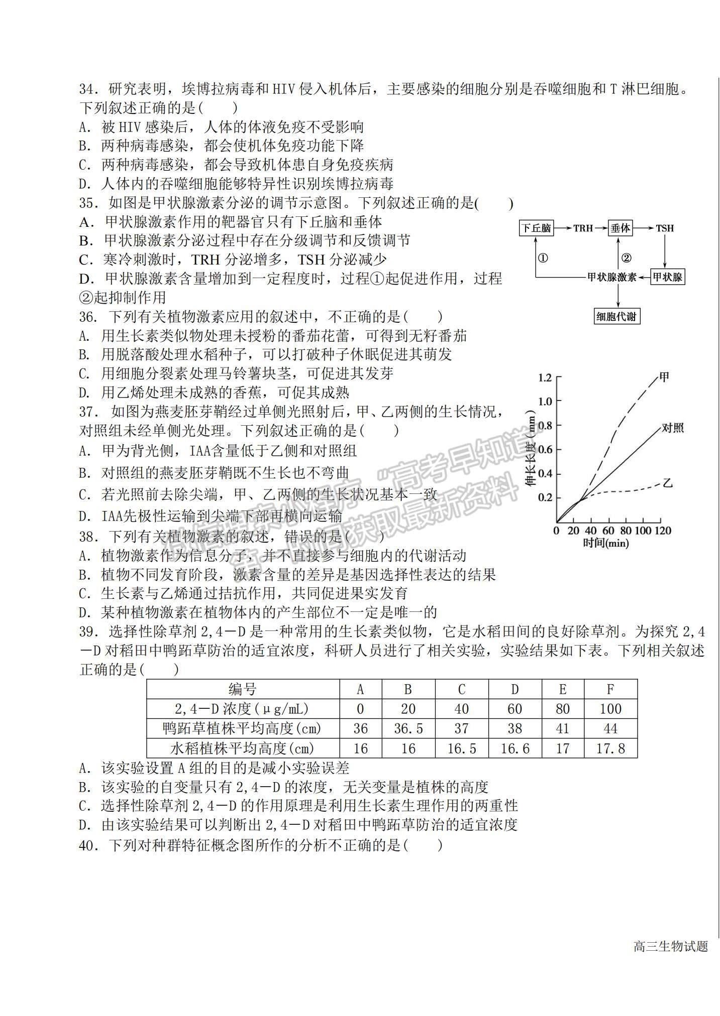 2022黑龍江省哈爾濱市第六中學(xué)高三上學(xué)期期中考試生物試題及參考答案