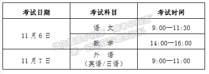 看這里！2021年吉林職業(yè)技術(shù)學(xué)院高職擴招文化素質(zhì)考試，它來了！