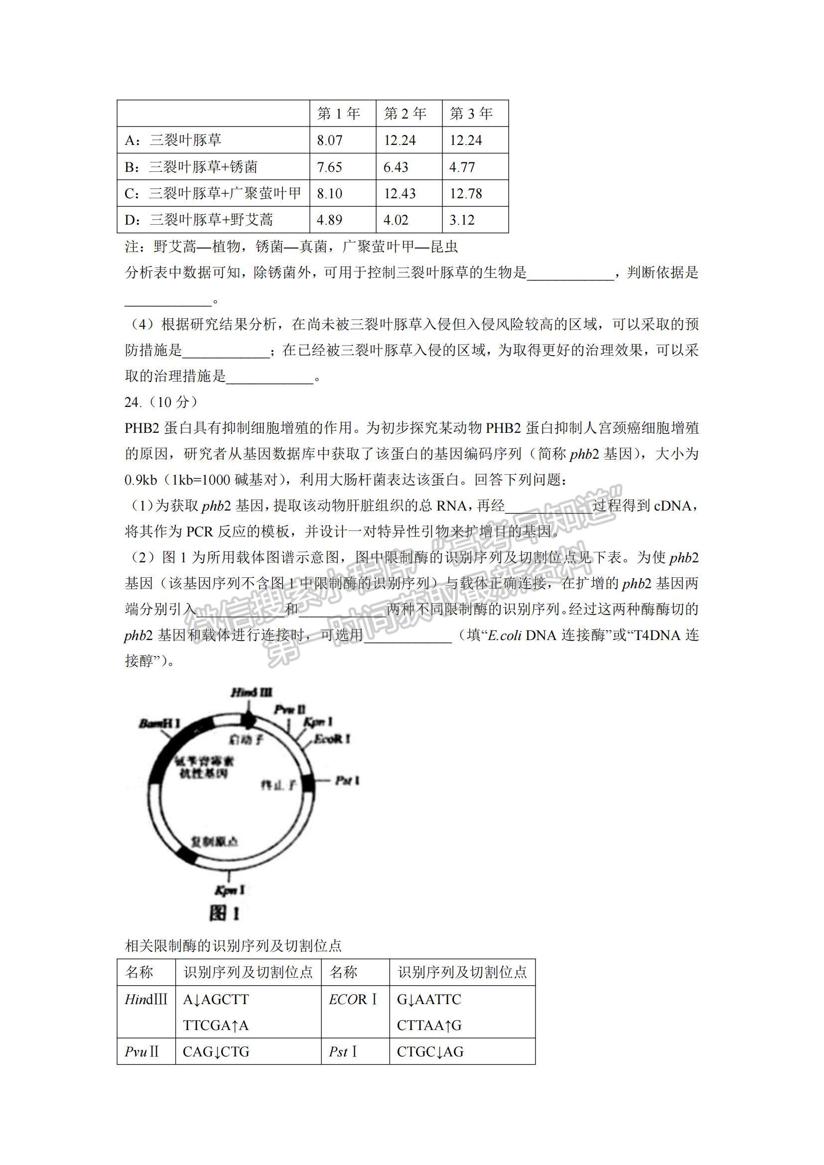 2021年遼寧高考生物真題及參考答案