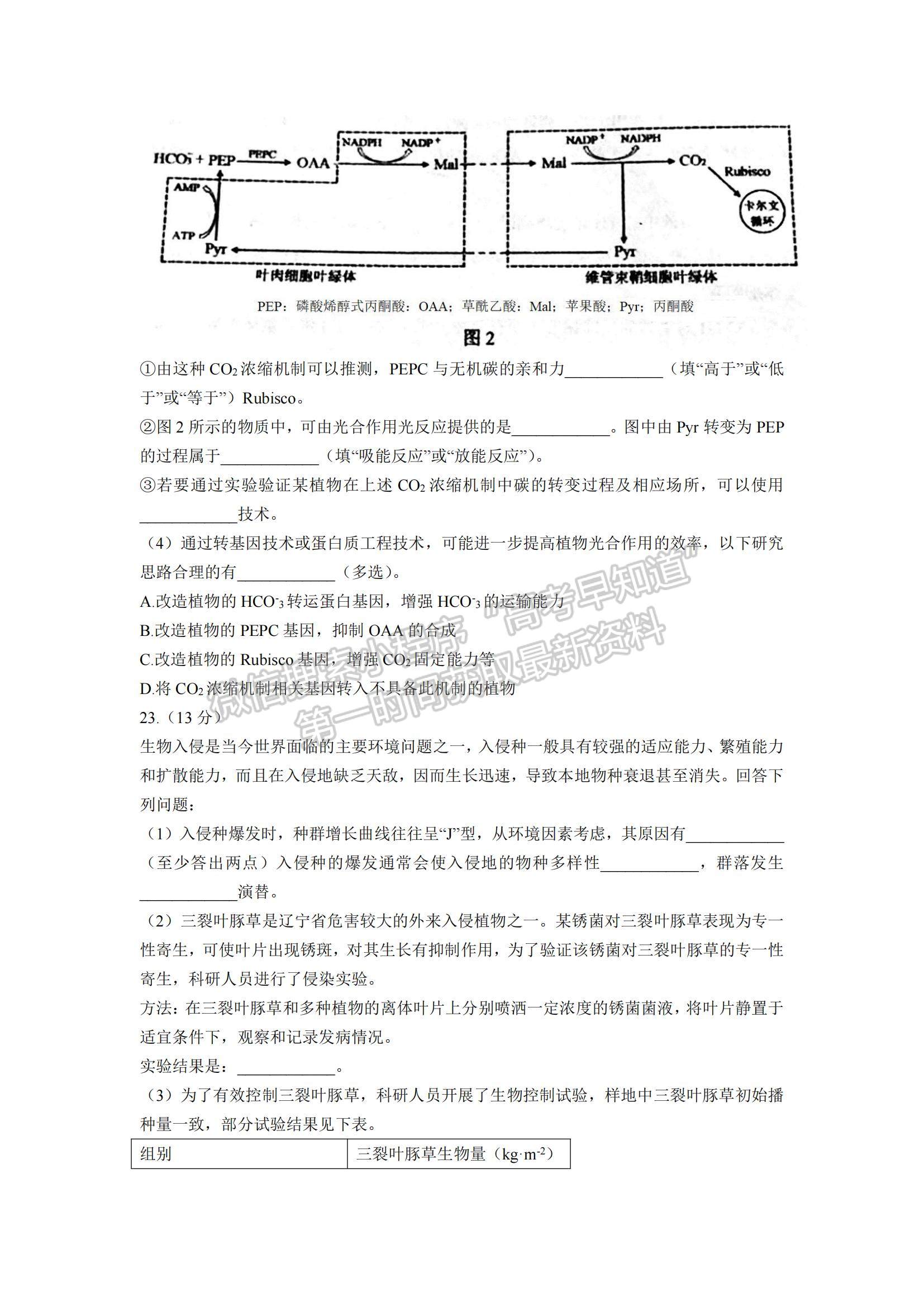 2021年遼寧高考生物真題及參考答案