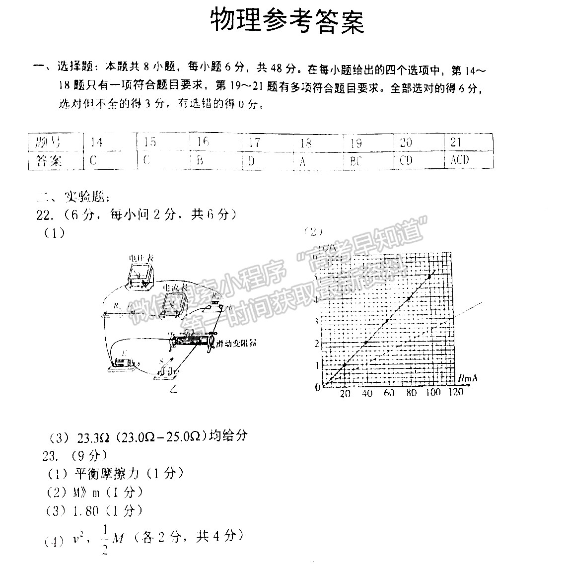 2022四川省宜賓市普通高中2019級(jí)第一次診斷考試?yán)砜凭C合試題及答案