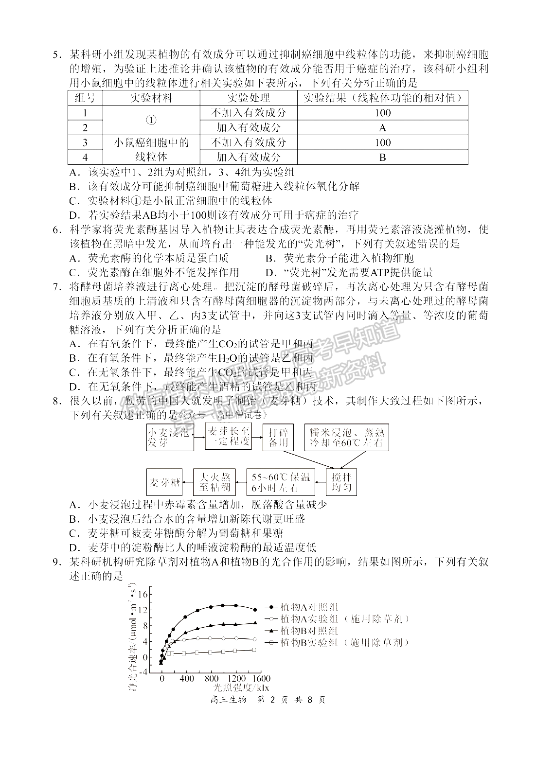 2022河南領軍考試高三11月聯(lián)考生物試卷及參考答案