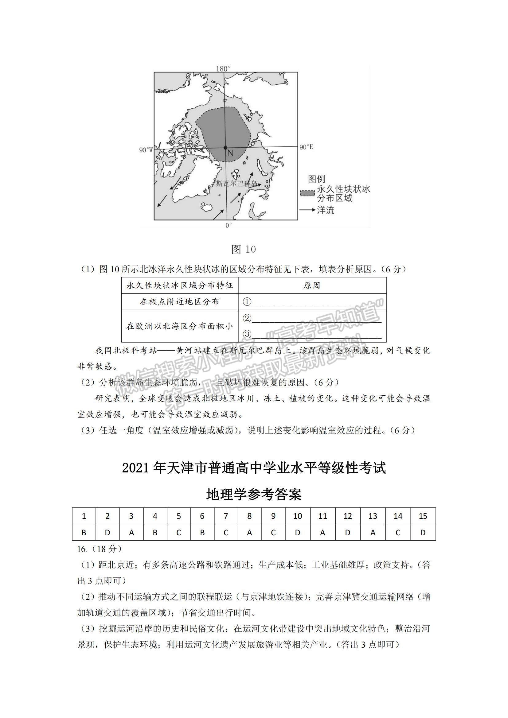 2021天津高考地理真題及參考答案