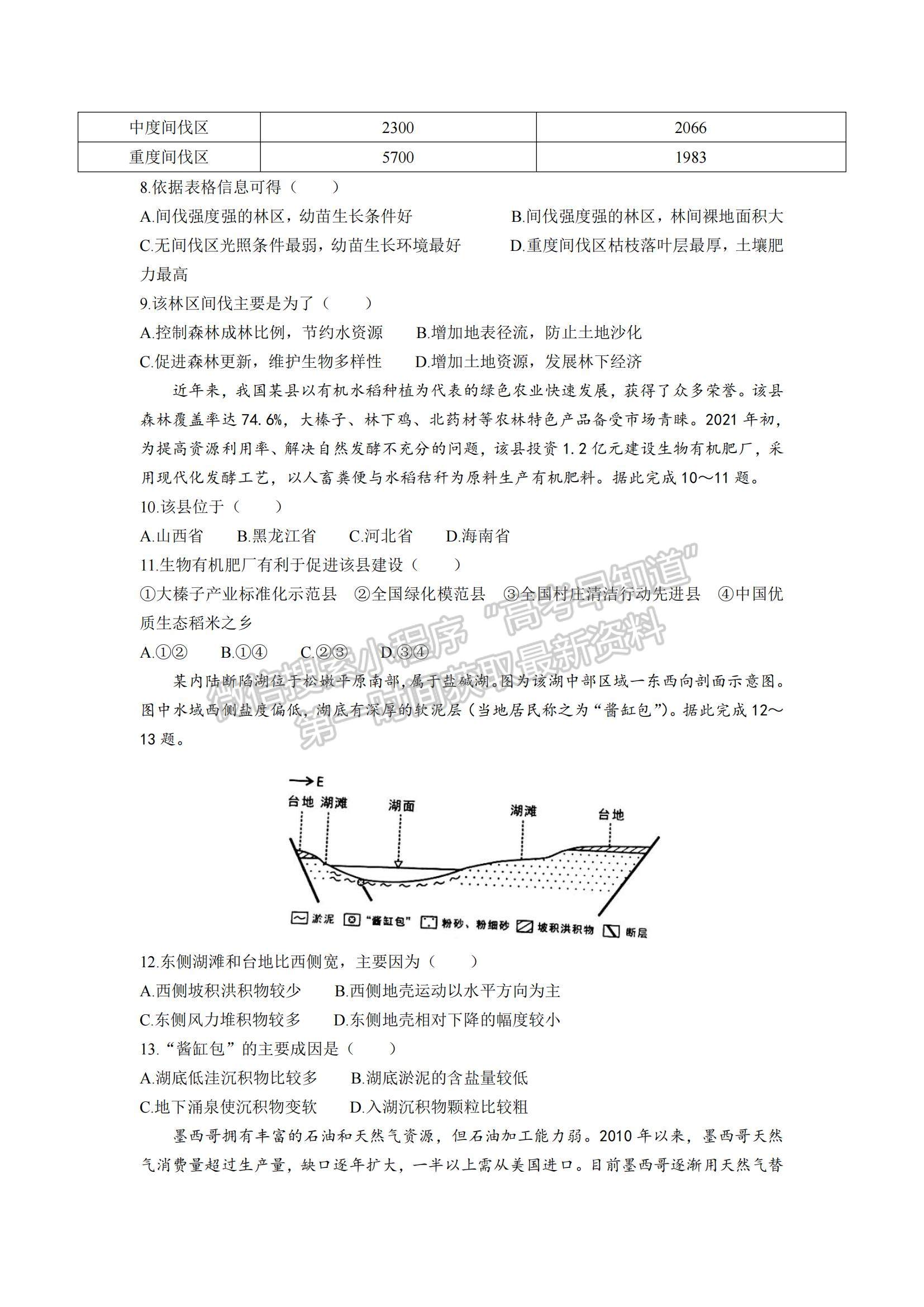 2021年遼寧高考地理真題及參考答案