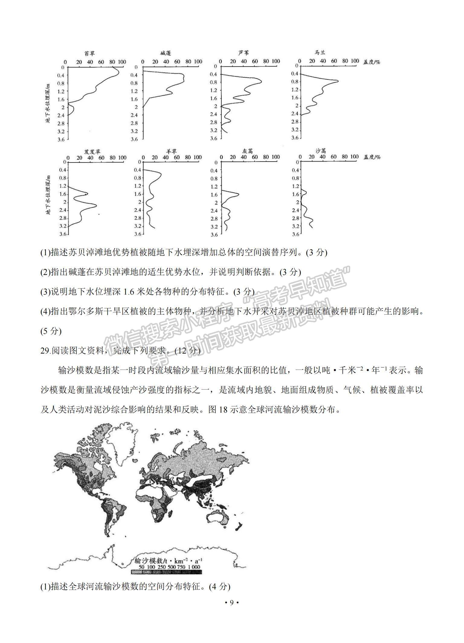 2021河南省周口市商丘市大聯(lián)考高三高中畢業(yè)班階段性測試（三）地理試題及參考答案