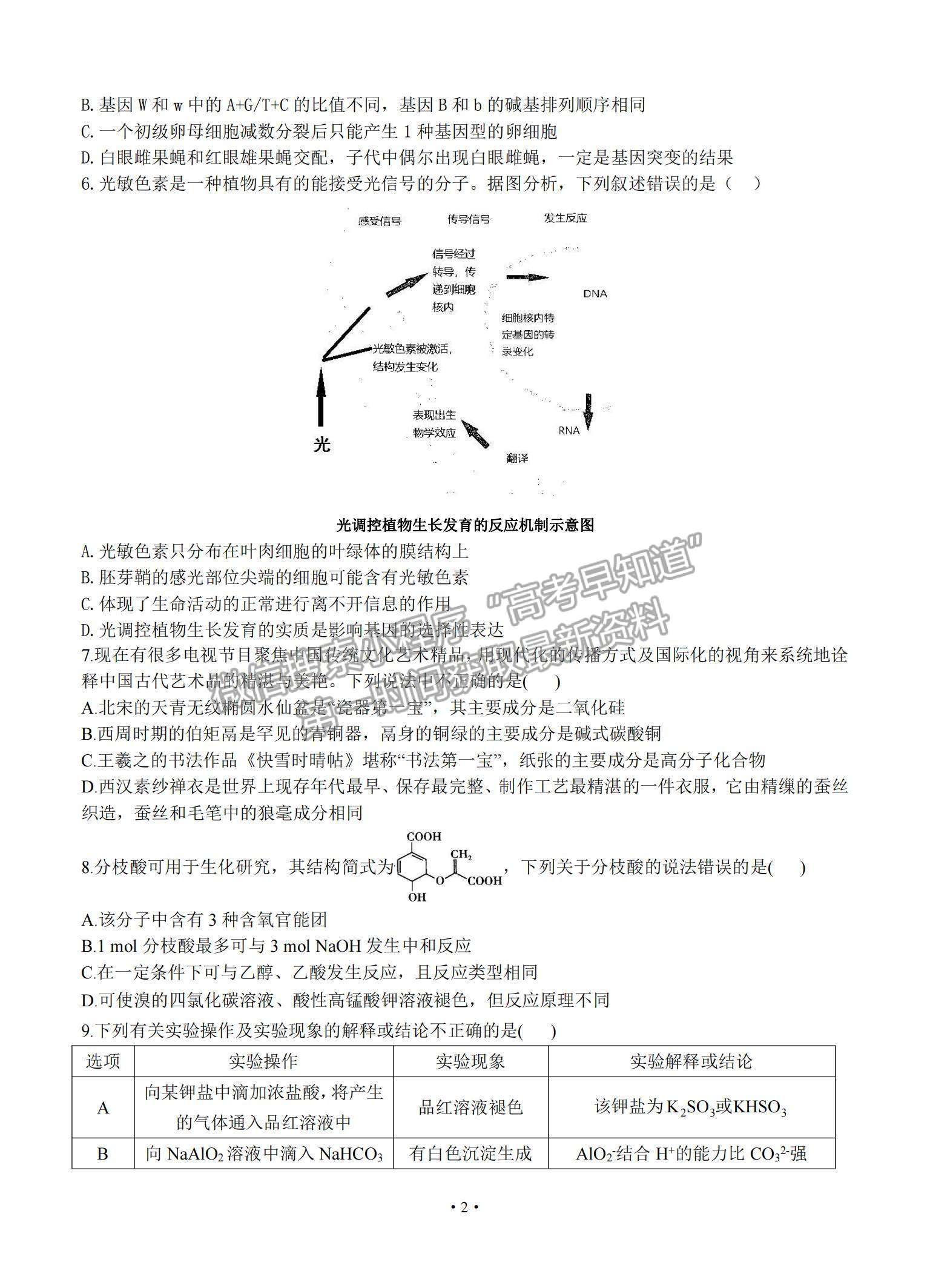 2021黑龍江省哈爾濱市第六中學高三下學期第四次模擬考試理綜試題及參考答案