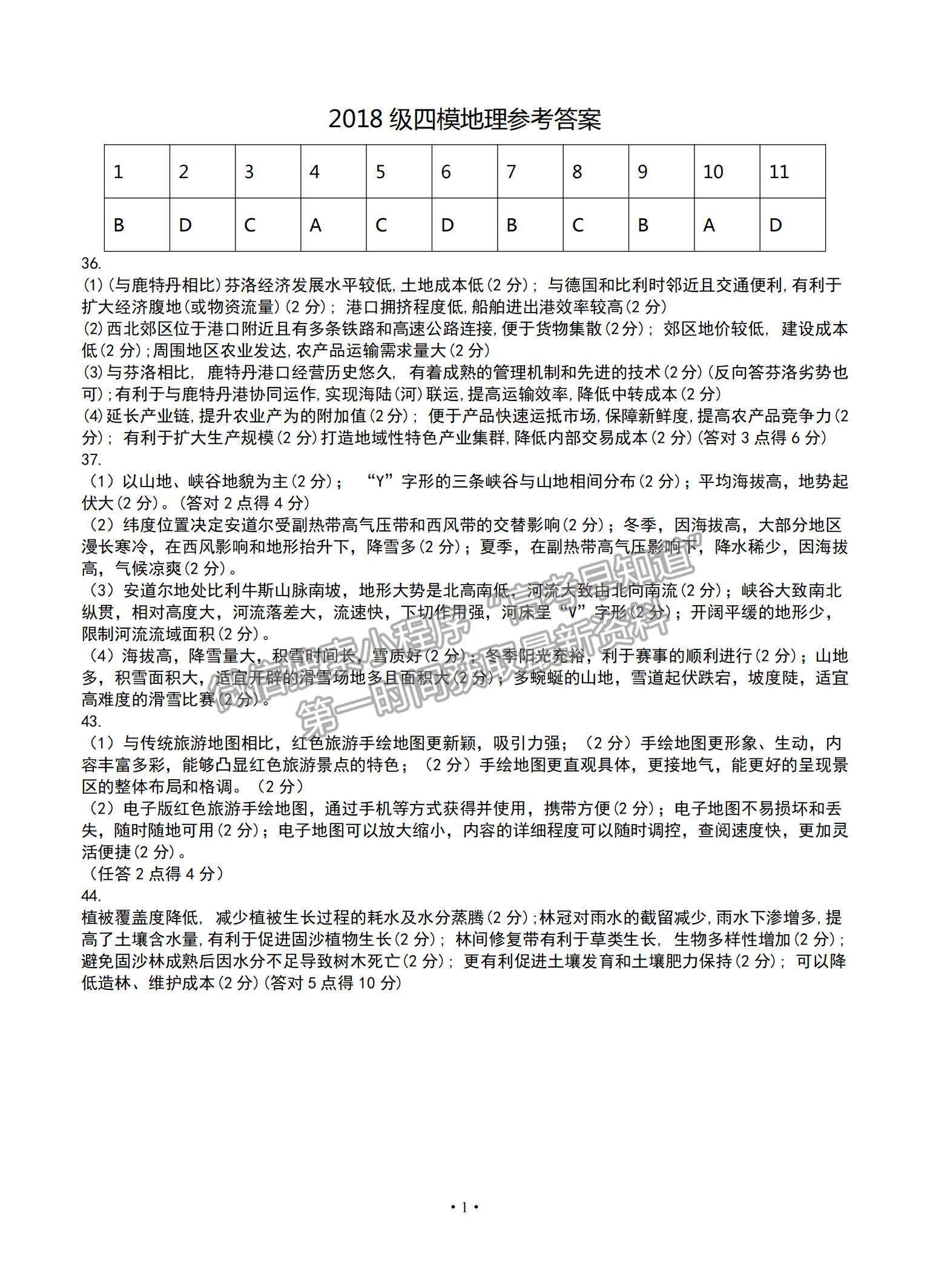 2021黑龍江省哈爾濱市第六中學(xué)高三下學(xué)期第四次模擬考試文綜試題及參考答案