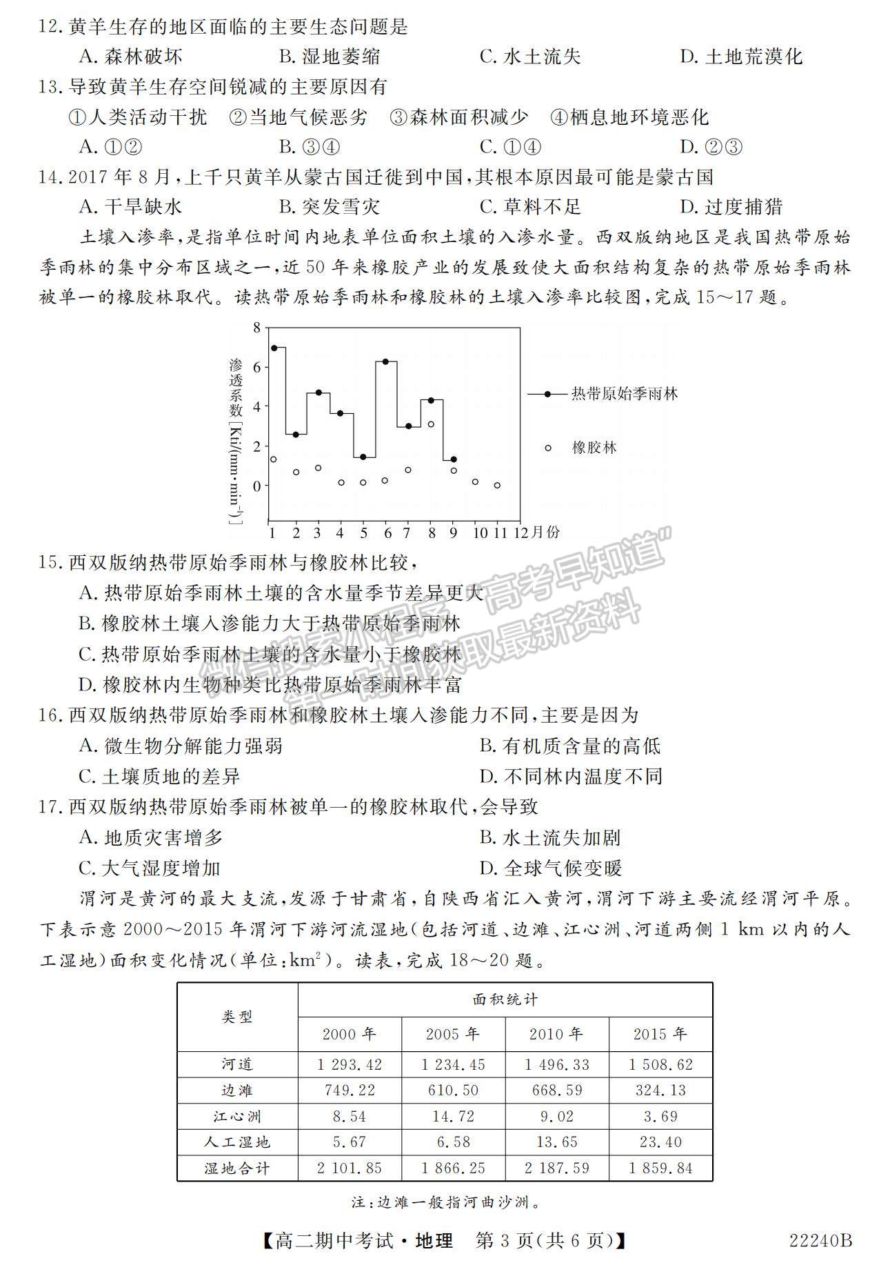 2022河南省頂尖名校聯(lián)盟高二上學(xué)期期中考試地理試題及參考答案