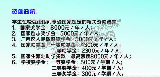 廣西制造工程職業(yè)技術(shù)學院獎助政策