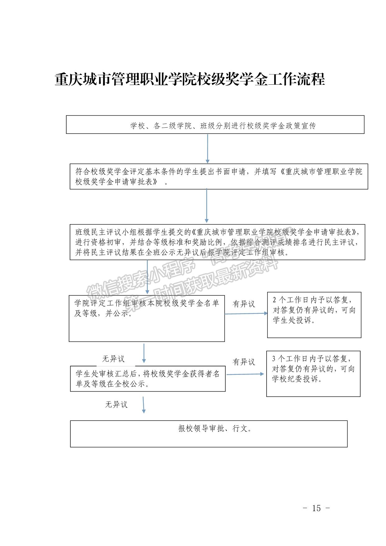 重慶城市管理職業(yè)學院校級獎學金評定辦法