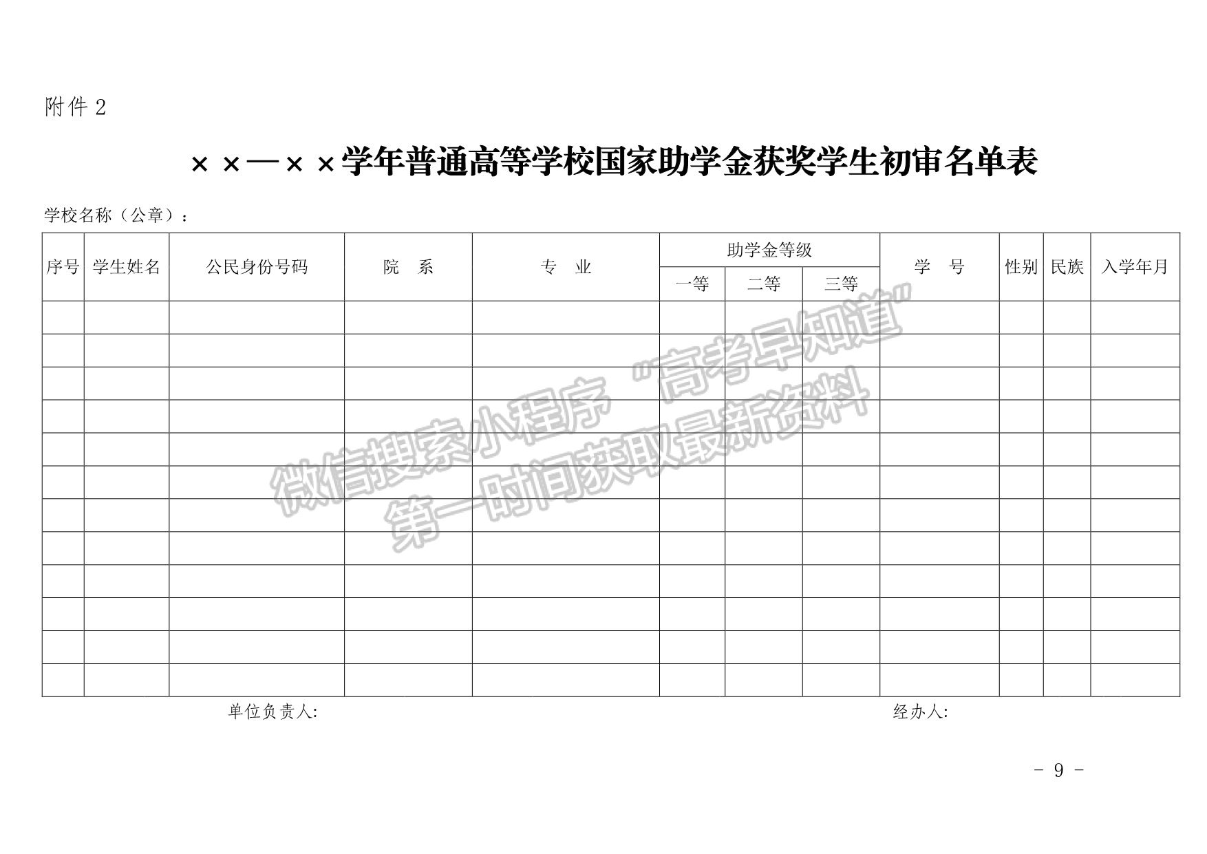 重慶城市管理職業(yè)學院國家助學金評定辦法