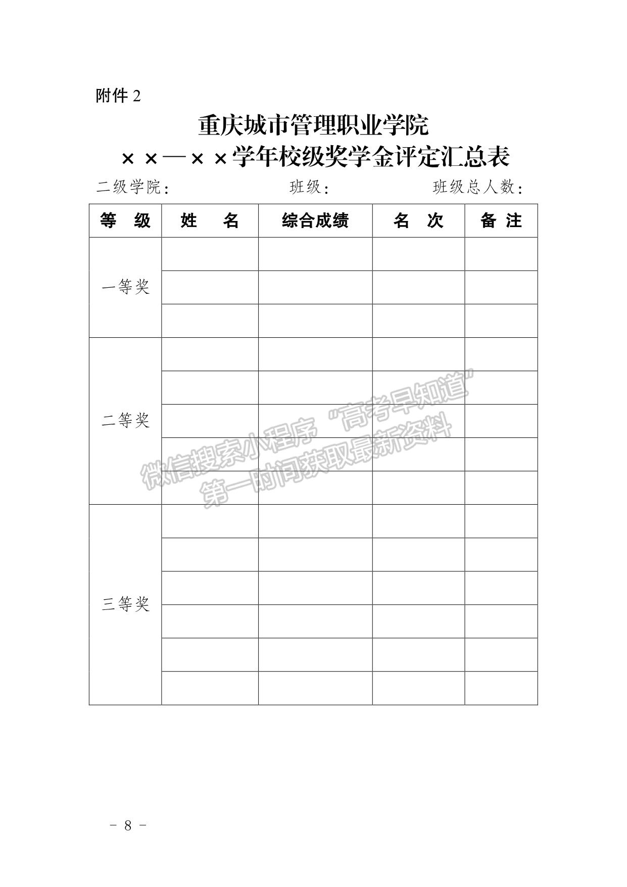 重慶城市管理職業(yè)學院校級獎學金評定辦法