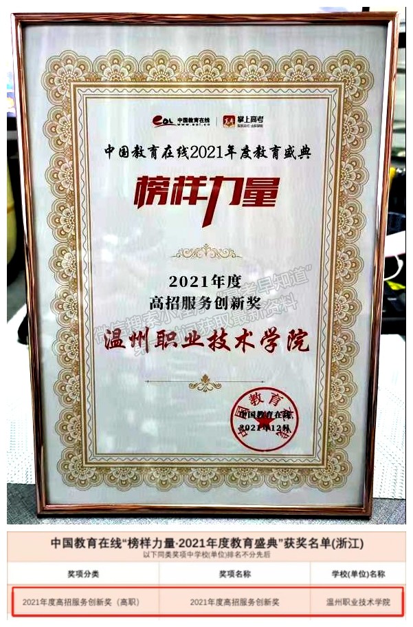 温州职业技术学院荣获“2021年度高招服务创新奖”