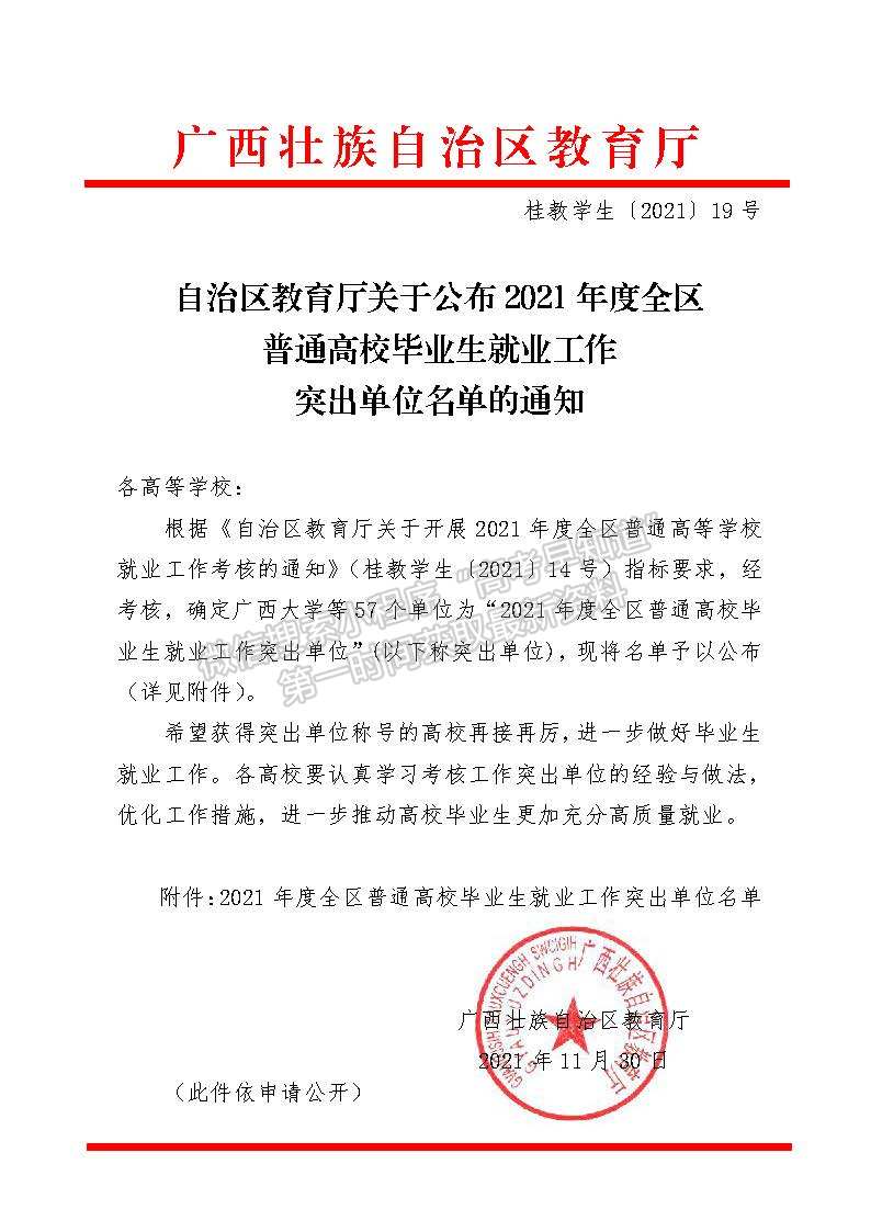 喜报：桂林医学院获评2021年度全区普通高校毕业生就业工作突出单位