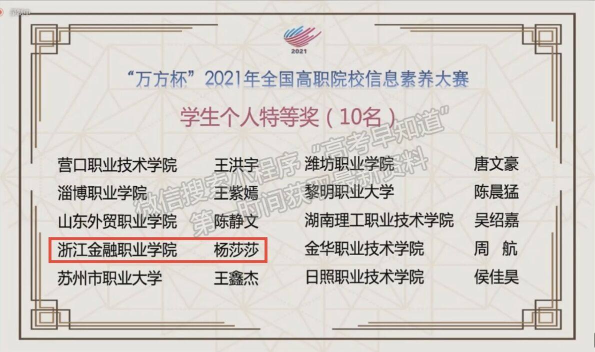 浙江金融职业学院学生首次问鼎特等奖！2021年全国高职院校信息素养大赛捷报频传