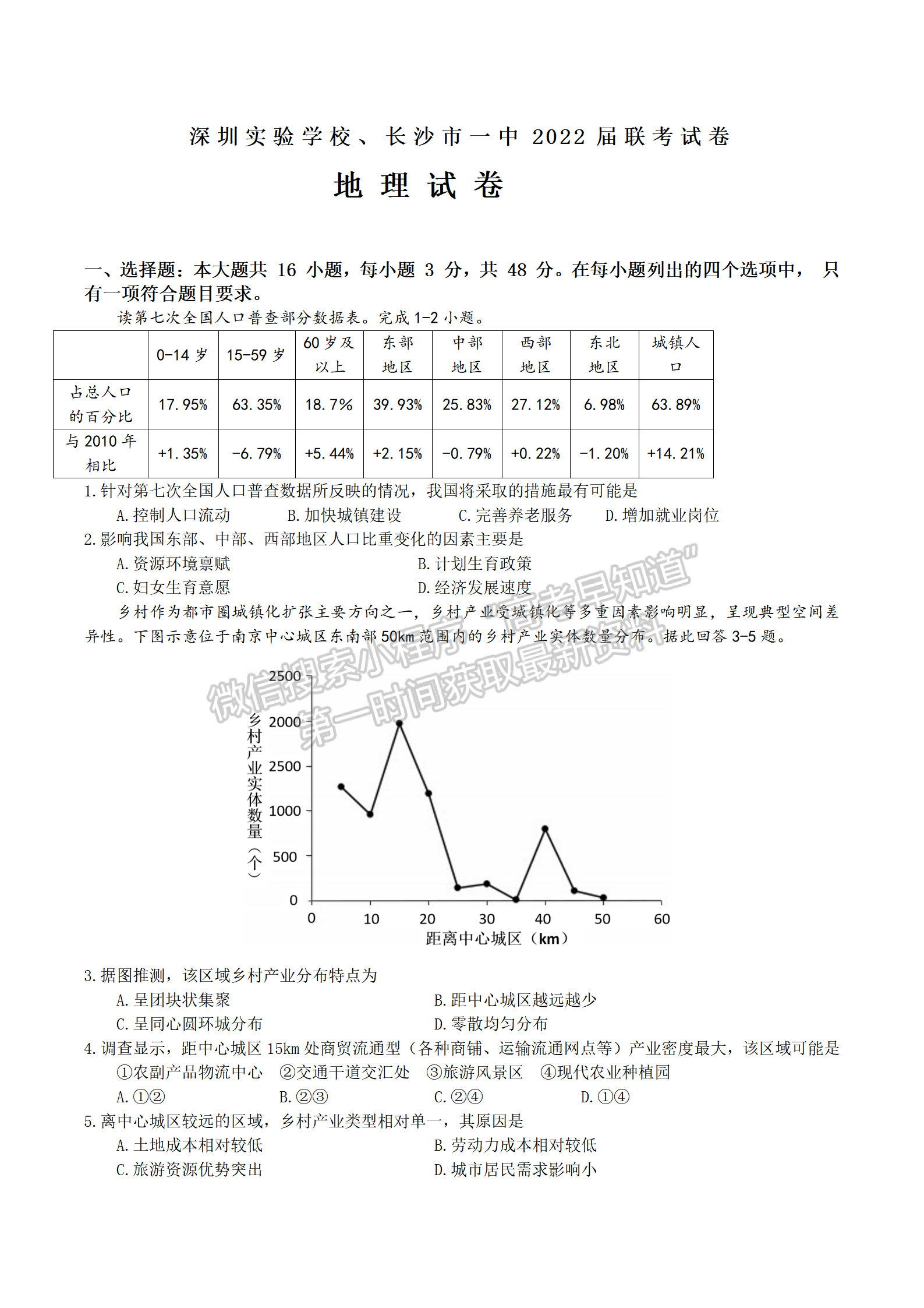 2022屆長沙一中、深圳實(shí)驗(yàn)學(xué)校高三聯(lián)考地理試題及參考答案