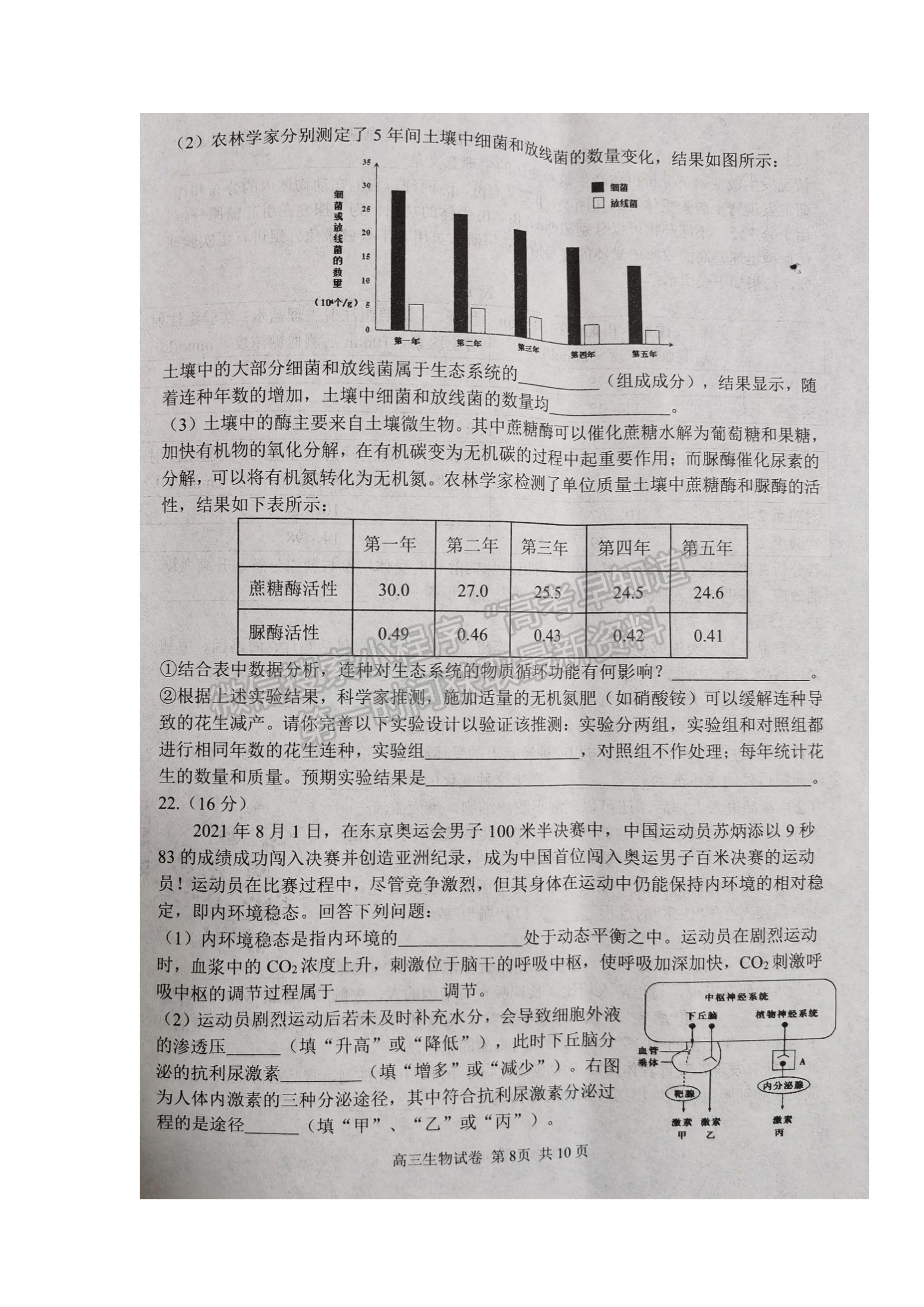 2022騰云聯(lián)盟高三12月聯(lián)考生物試卷及答案