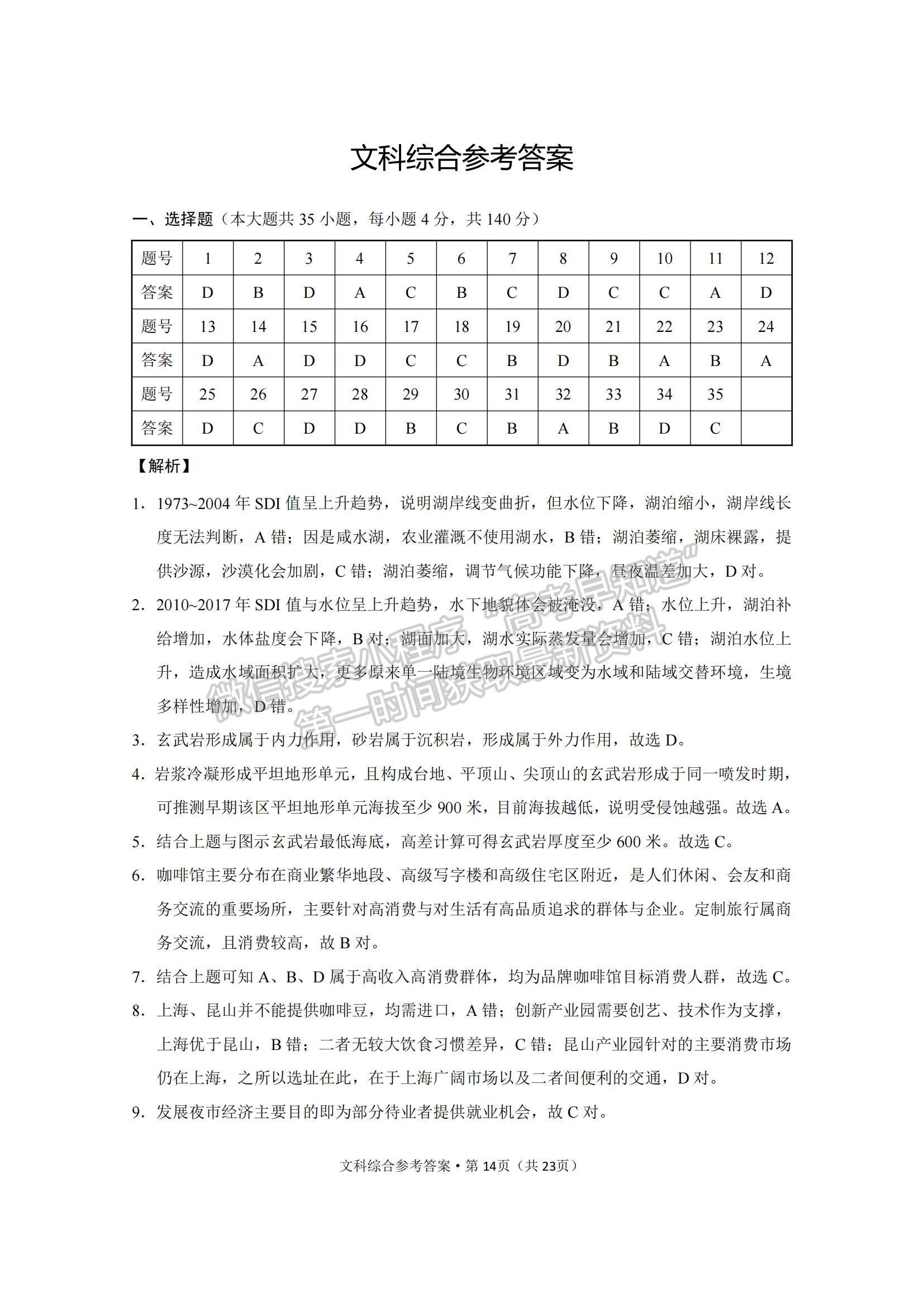 2022云南省曲靖市第一中學(xué)高三上學(xué)期第一次質(zhì)量監(jiān)測卷文綜試題及參考答案