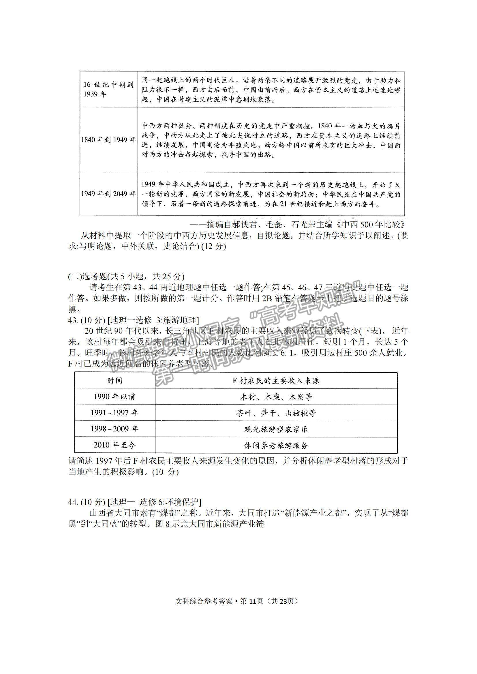 2022云南省曲靖市第一中學(xué)高三上學(xué)期第一次質(zhì)量監(jiān)測卷文綜試題及參考答案