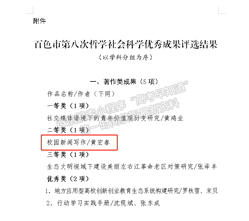 喜报！右江民族医学院4项成果获百色市第八次哲学社会科学优秀成果奖