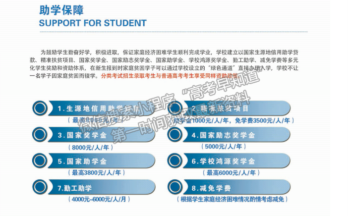 貴州城市職業(yè)學(xué)院助學(xué)保障