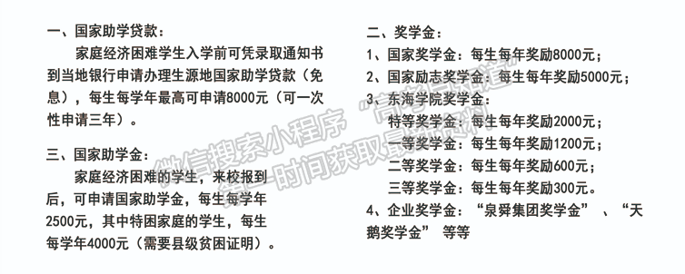 廈門東海職業(yè)技術(shù)學(xué)院2021年獎(jiǎng)助政策